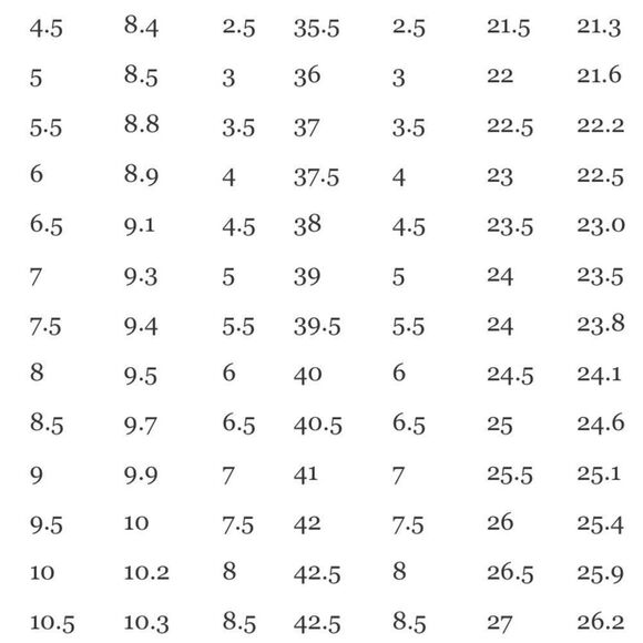 Coolway Green Seude Shoes Size 36 / 5 - Picture 6 of 6